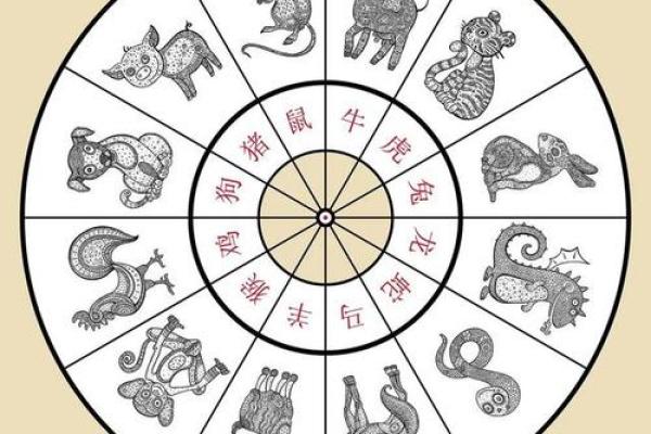 1995年牛年：命运与性格的深度解析