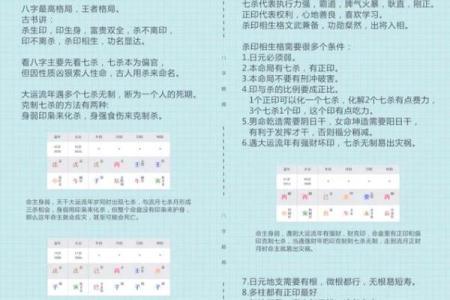 揭开命理奥秘：一格命与二格命的独特区别与魅力