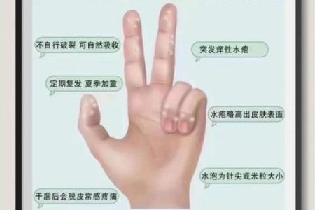 手背汗毛多，命运如何？探秘汗毛与人生的奇妙联系