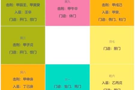 金鸡木命与相克关系浅析：如何避免不利影响，趋吉避凶？