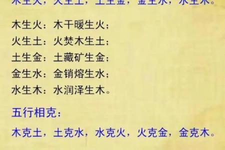 探秘74年出生男虎的命理：水命还是木命？