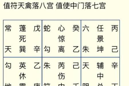 从男命流年看运势变化：如何把握命运的脉搏