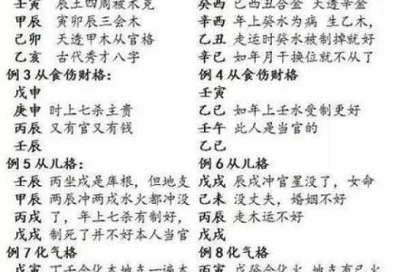 深入解析一等命的八字命理：如何解析你的命运线索？