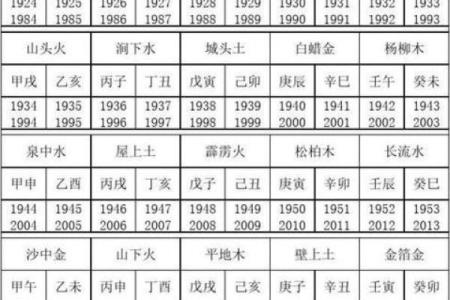 剑锋金命与五行水的命运解读：揭示内心世界的深邃与魅力