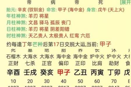 从命局看赌博运势：哪些命理适合追逐幸运？