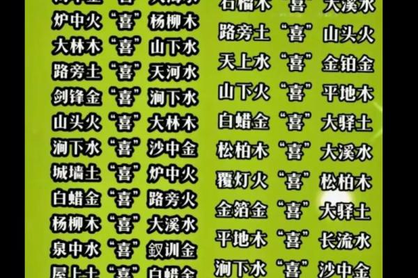 金命人忌讳的数字解析：揭示命运背后的秘密与智慧