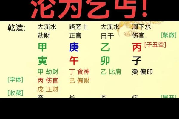 戊寅丙辰丁亥丙午：命理中的五行解析与人生启示