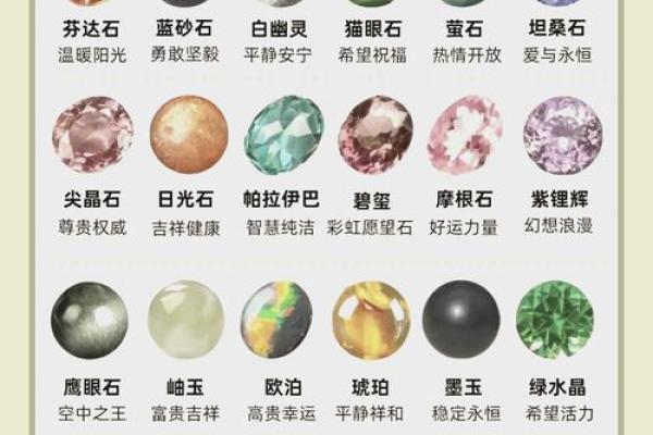 命格水晶颜色的奥秘：探索色彩背后的能量与寓意