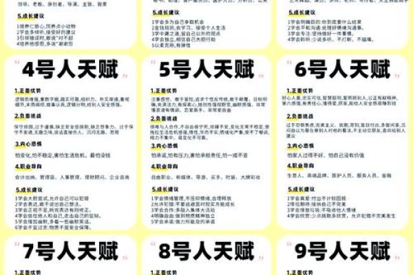 探秘1990年5月21日出生者的命运与性格特点