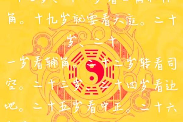 1982年正月二十一的命理启示：探索好运与潜能的奥秘