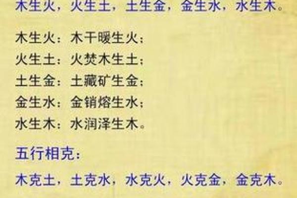 探索2022年命理中的五行属性与我们的生活