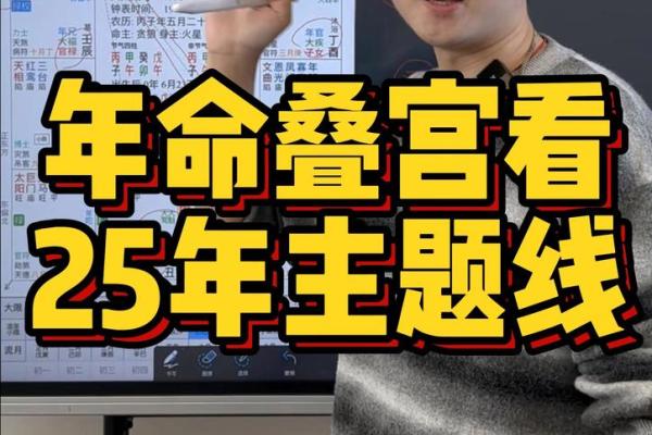 探索流年壬寅的命局：揭开命理的神秘面纱
