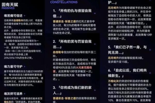 原神角色命之奥秘：满命与二命的深度解析