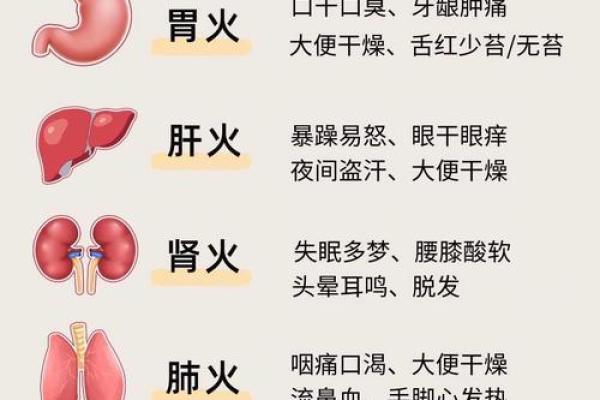 火命人最适合的颜色与运势提升的秘密