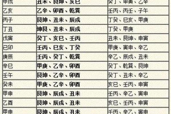 探秘风水：化命与仙命的深刻含义与实践指南