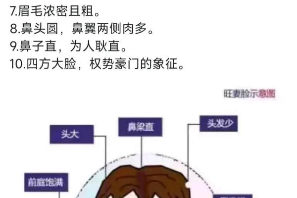 男生头很大是什么命？揭秘面相与命运的玄机！