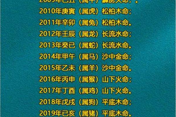 腰疼的人命格解析：身体与命运的微妙关系