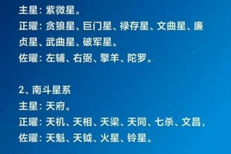 脑门窄额骨高，人生运势如何解？探秘命运之谜！
