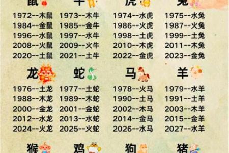 探索生肖火牛：稳健与热情的命运之旅