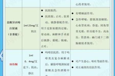 快死的人喝什么能吊命？揭秘急救饮品的真相与选择