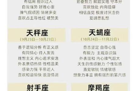 1951年出生的你，星座解析与命运指导！