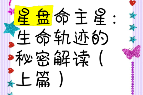 揭秘命格之秘：测试你的命运与人生道路