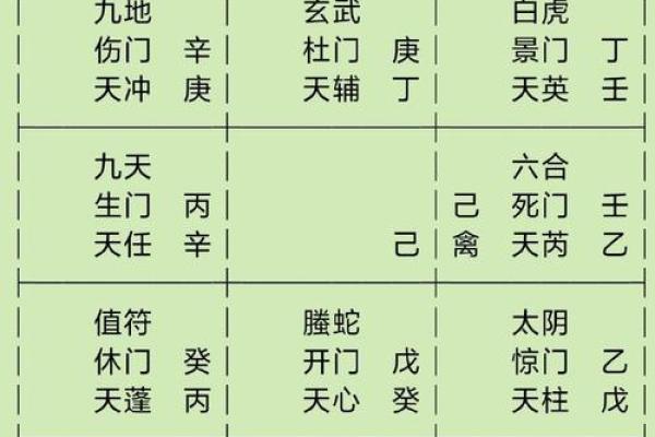 天罡星照命：解密人生的星辰之道与成功秘笈