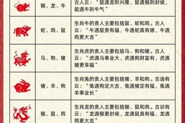 1991年出生的羊，命运与性格的深度解析