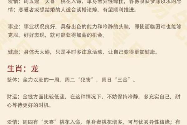 1988年正月生肖分析：如何解读龙年的命理与运势？