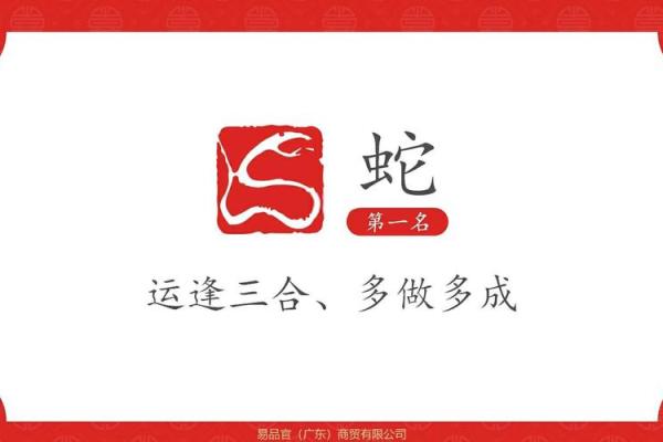 1988年正月生肖分析：如何解读龙年的命理与运势？