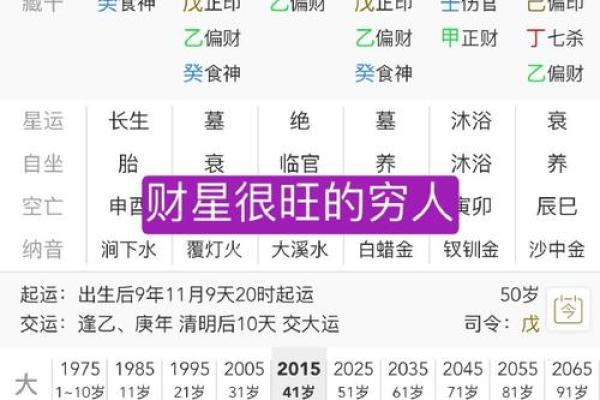 巽命之人：财位解析与财富聚集方位秘笈！