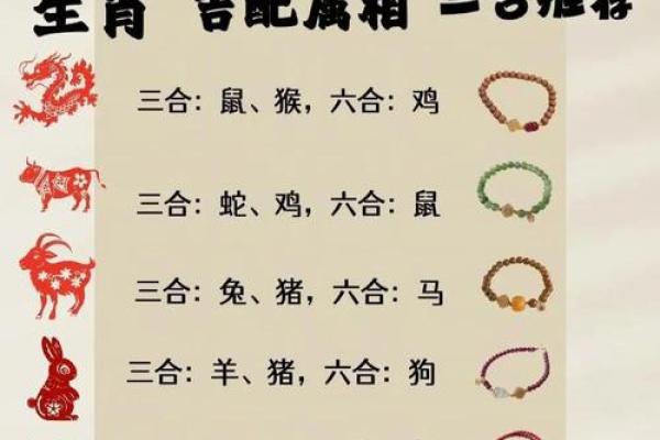 探秘龙年命理：五行对个性与命运的影响