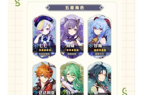 探寻原神：零命与二命角色的魅力差异