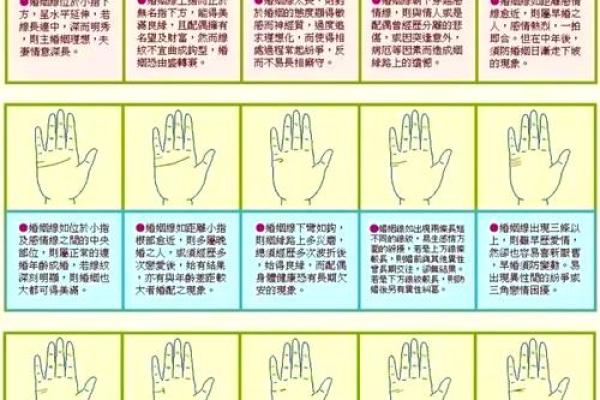 左手戴手镯的女人命运：象征与运势的探秘