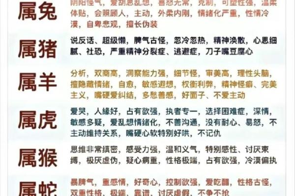属相中什么龙命最旺，解析龙命的优势与机遇！