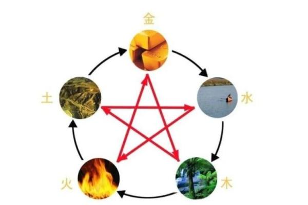 算命与命运：解读什么是“干净命”的深層含义