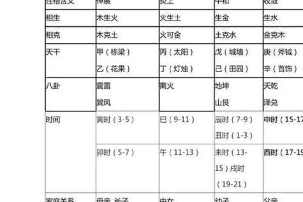 1990年阴历12月出生的命运揭示：探秘五行与人生的奇妙关系