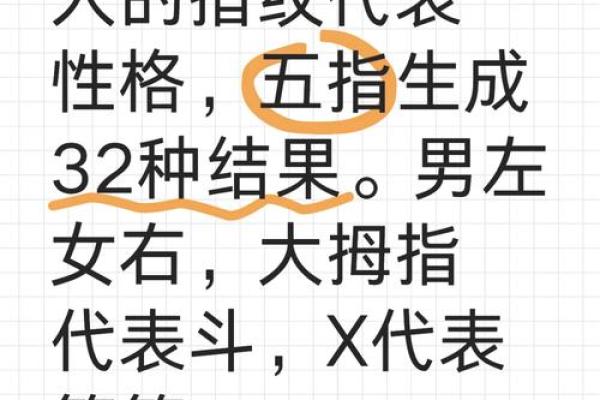 手指命运解析：为何“没有螺”意味着人生的独特之旅？