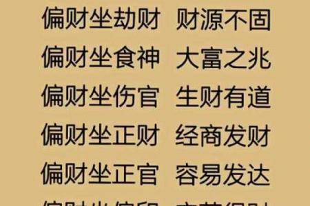 揭秘地支与财运：哪些命理最旺财？