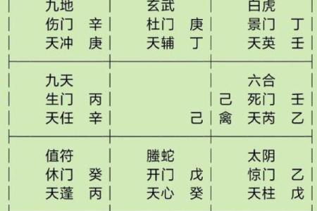 天罡星照命：解密人生的星辰之道与成功秘笈