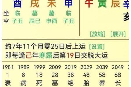 探秘命理：东西四命的男女差异与解读
