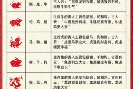 1991年出生的羊，命运与性格的深度解析