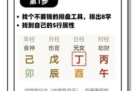 你的命里喜好怎样算出？探索五行与命理之美