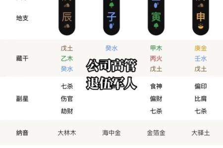 1983年出生人的命运与人生轨迹分析