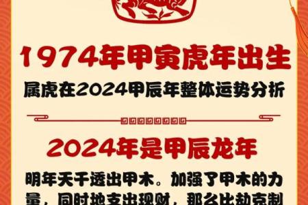 2010年虎年命理解析：属虎人的性格与命运