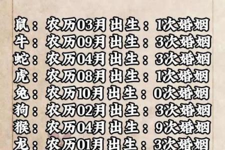 山头火命与适合的命理搭配，探寻最佳人生伴侣之道
