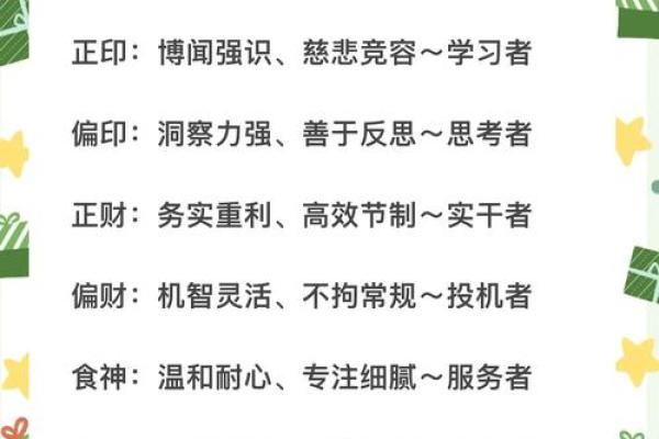 探秘命理：成就事业的关键因素及其影响力分析