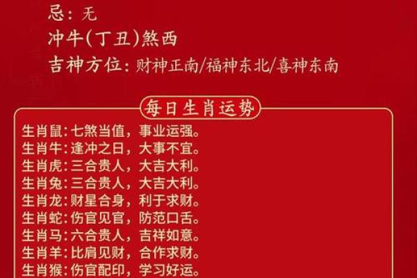 金命交运：解锁生活中的属相忌讳，让你好运加倍！