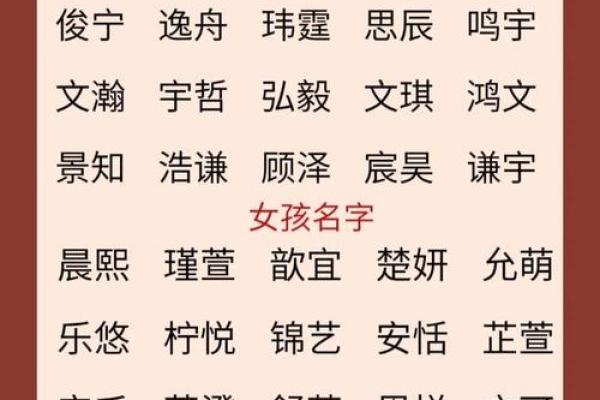 探索男孩命理：如何为孩子选择最佳名字？