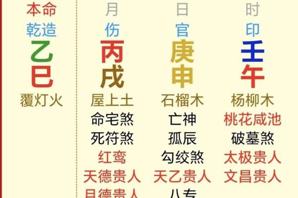 庚申石榴木命的命理解析：适合的五行特点与生活窍门